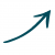 Why Surge _partner_image4
